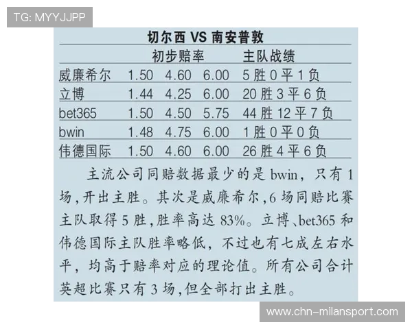 米兰体育集团在体育产业中的资本运作与投资策略揭秘