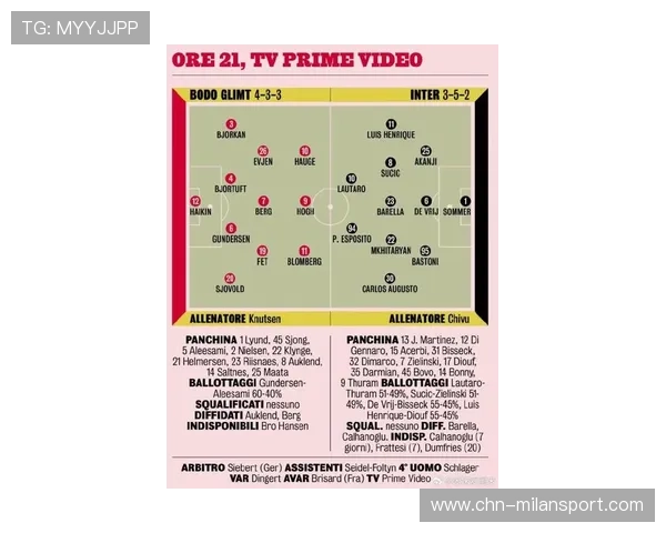 米兰国际官网入口介绍俱乐部历史、荣誉及球队阵容最新信息