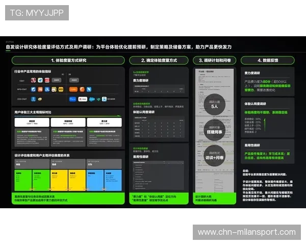 乐动体育网址用户评价与反馈分析帮助平台不断优化提升用户体验