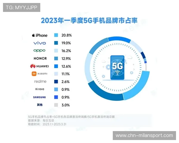 亚波体育赛事数据分析:如何利用大数据优化赛事预测与观众互动 亚波体育赛事数据分析:如何利用大数据优化赛事预测与观众互动