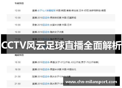 CCTV风云足球直播全面解析